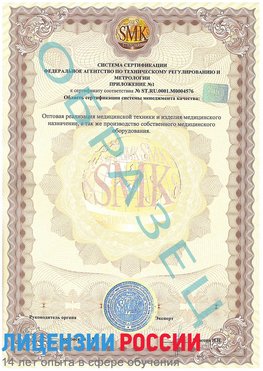 Образец сертификата соответствия (приложение) Анива Сертификат ISO 13485